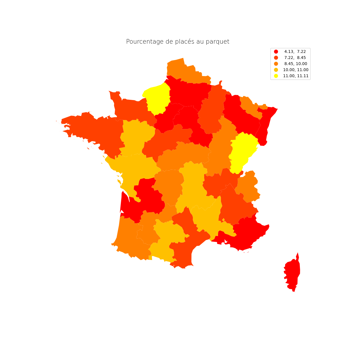 Pourcentage de placés (parquet)