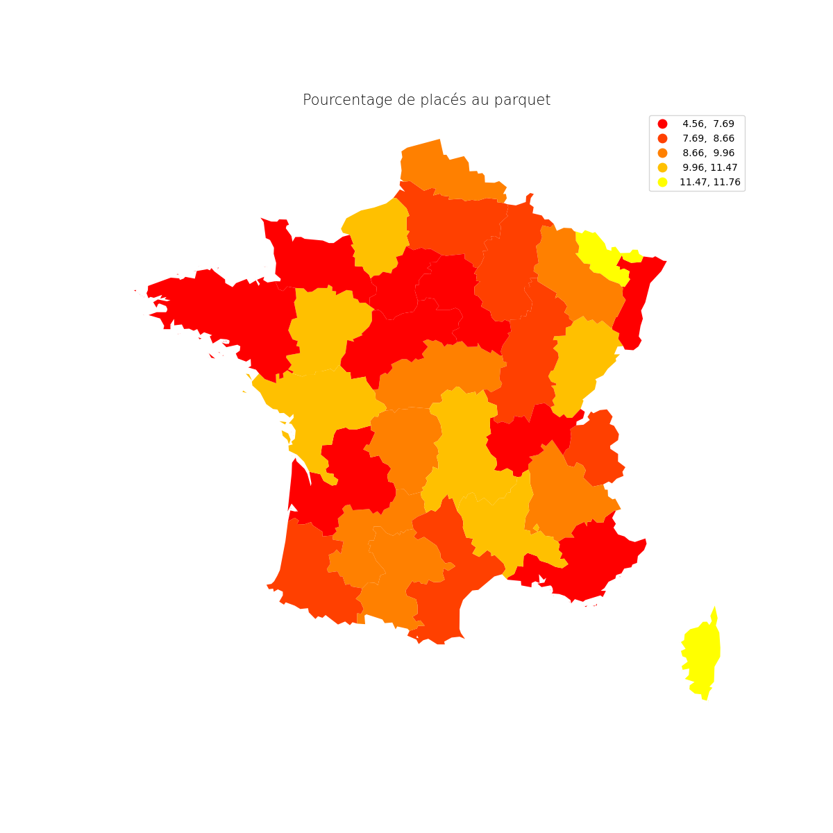 Pourcentage de placés (parquet)