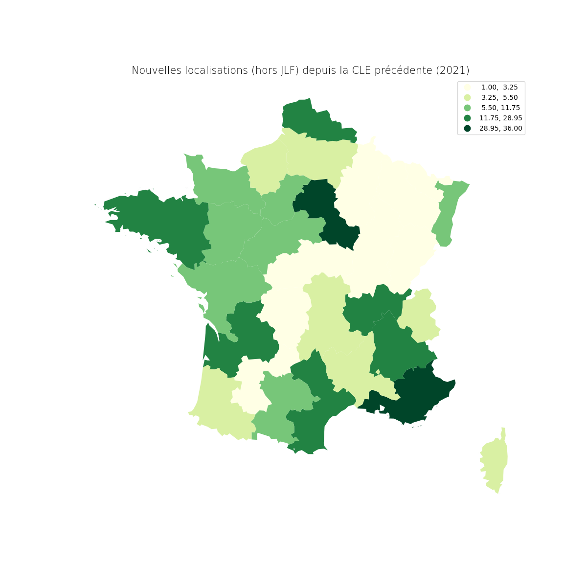 Evol magistrats depuis la dernière CLE