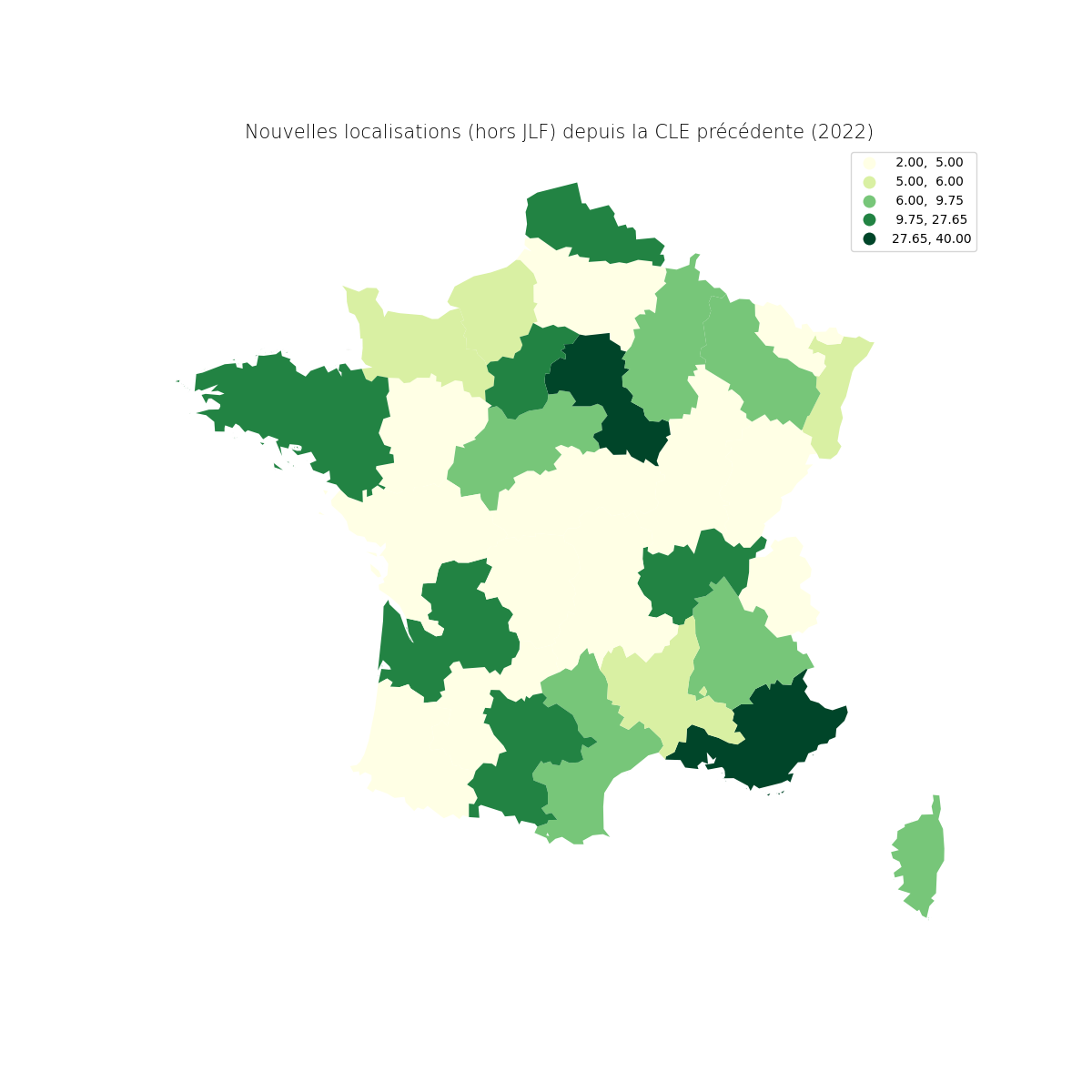 Evol magistrats depuis la dernière CLE