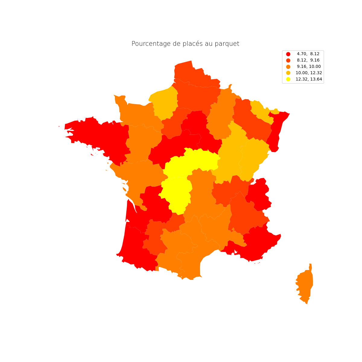 Pourcentage de placés (parquet)
