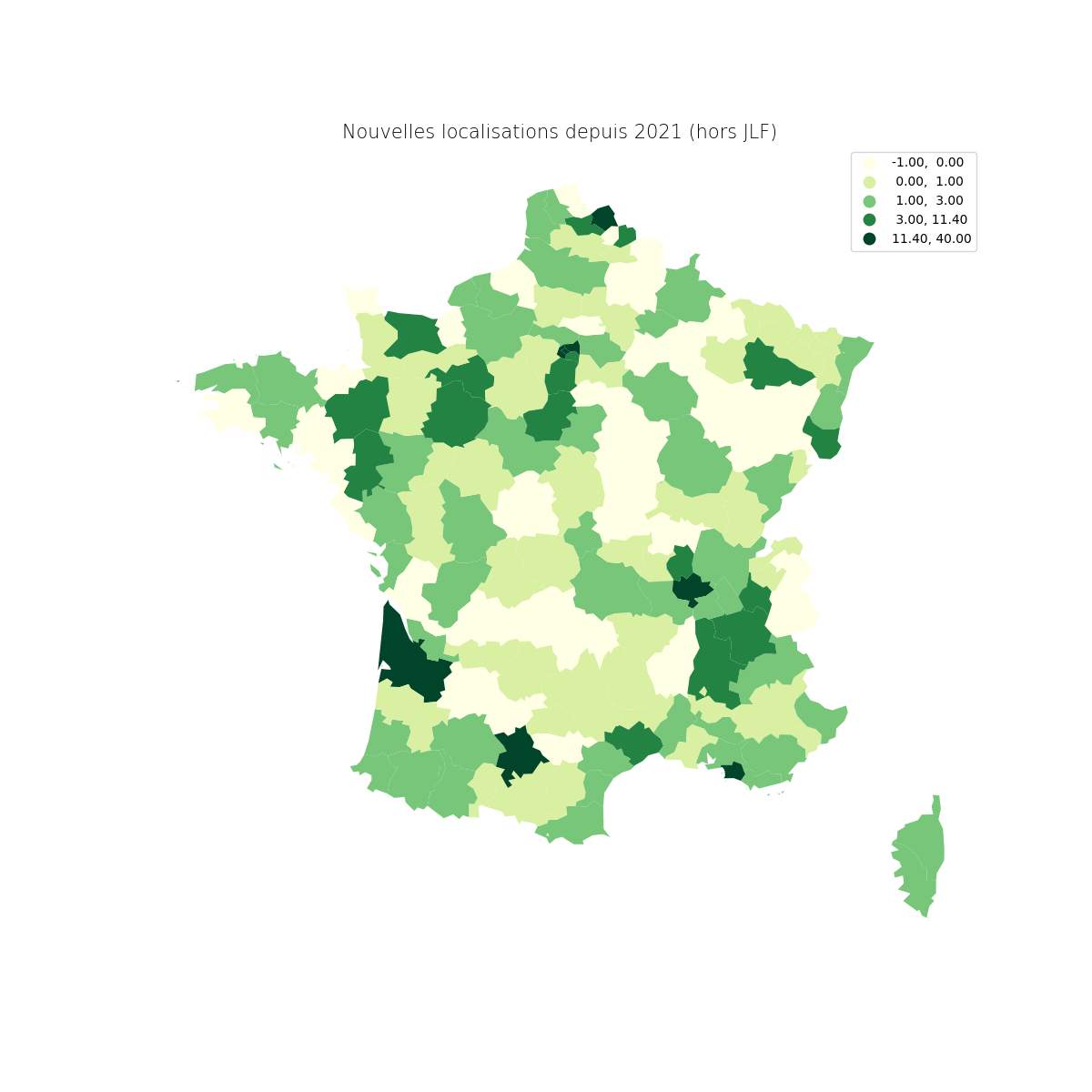 Evol magistrats depuis 2021