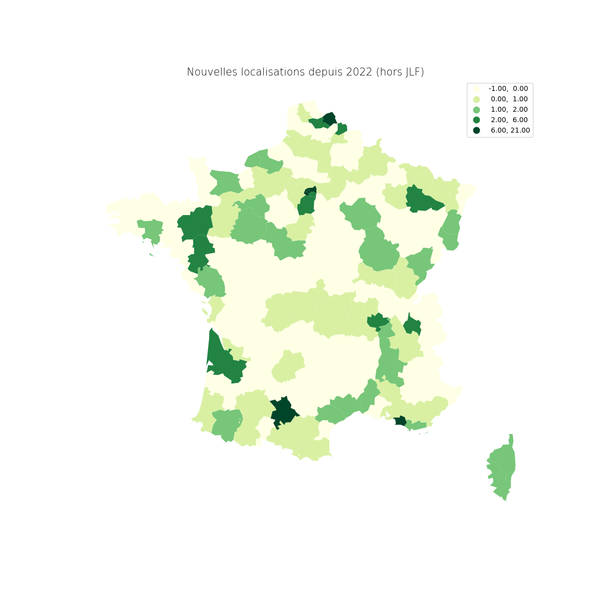 Evol magistrats depuis 2022