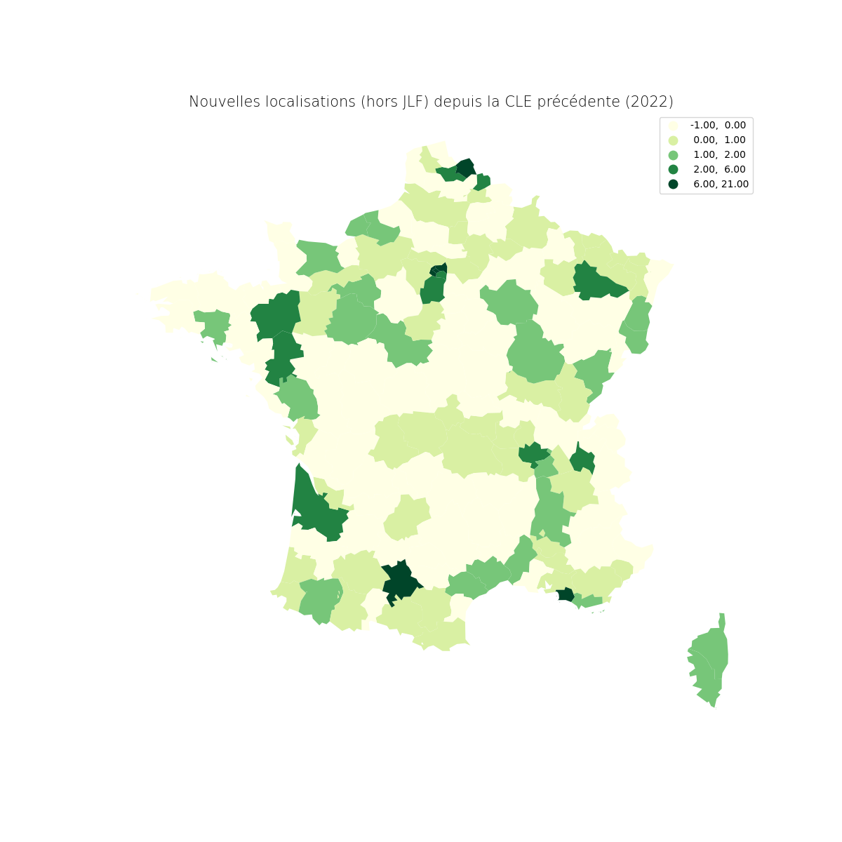 Evol magistrats depuis la dernière CLE