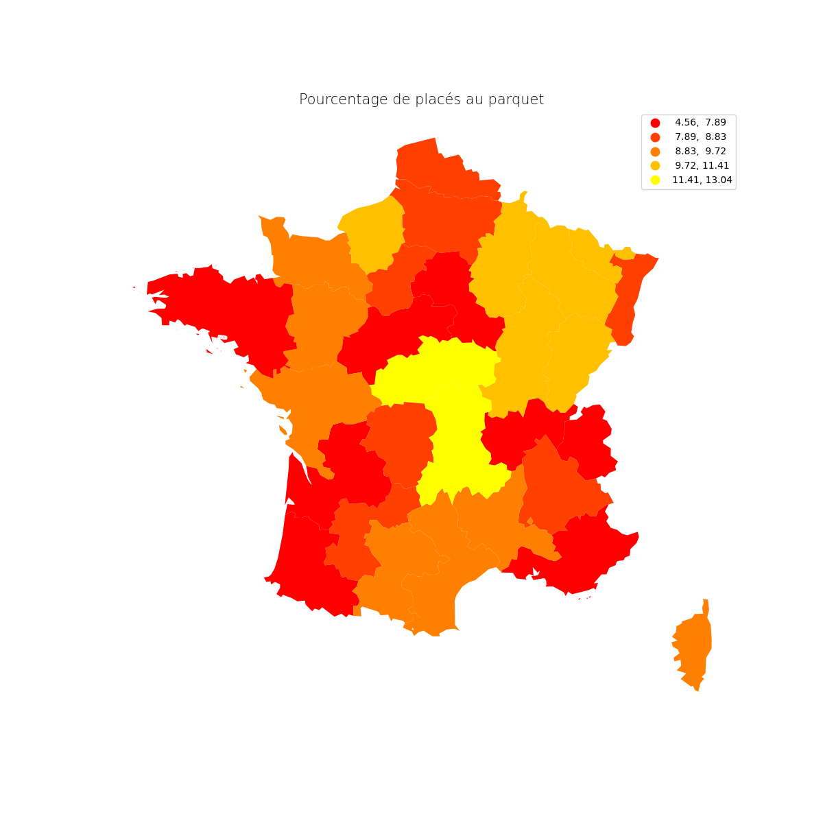 Pourcentage de placés (parquet)