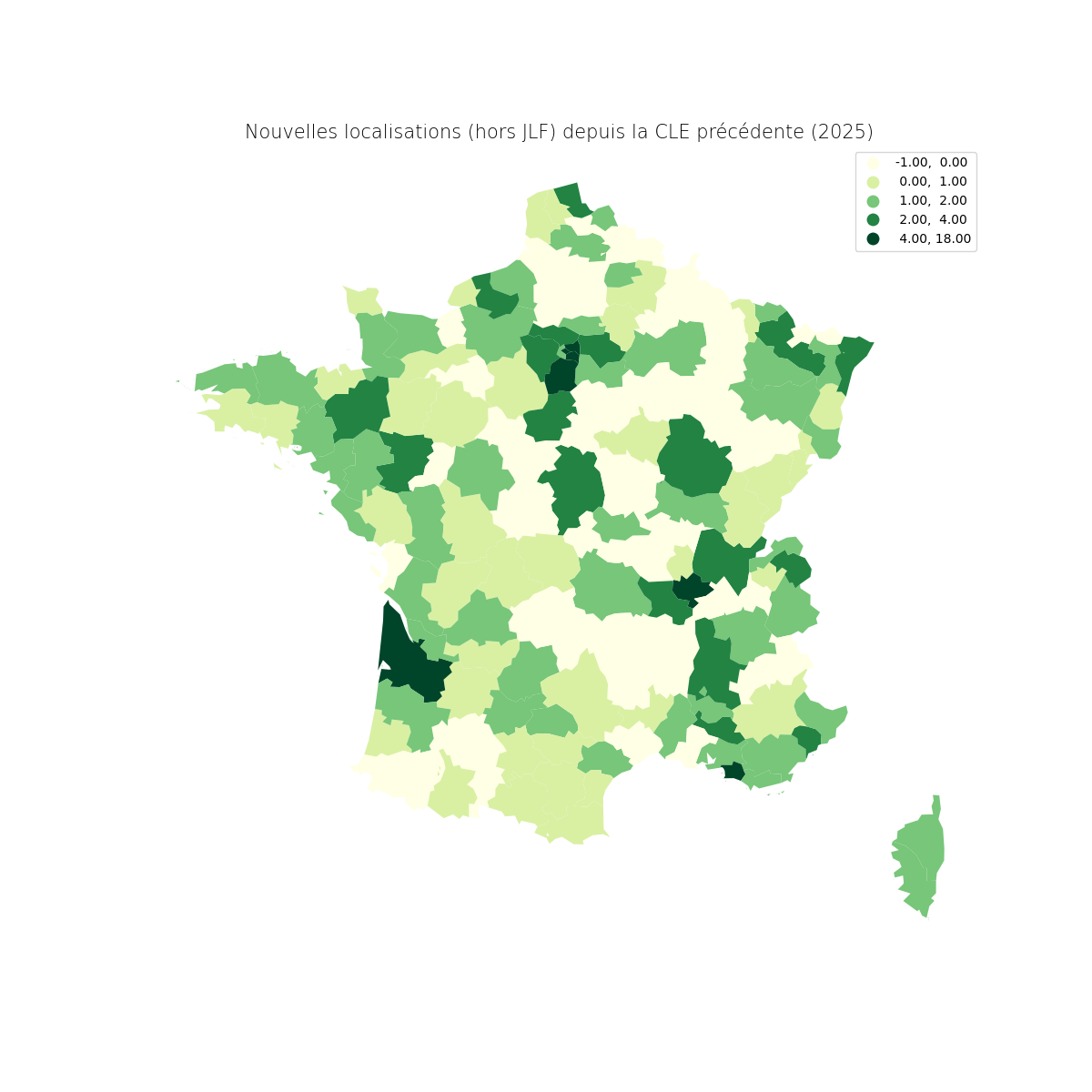 Evol magistrats depuis la dernière CLE