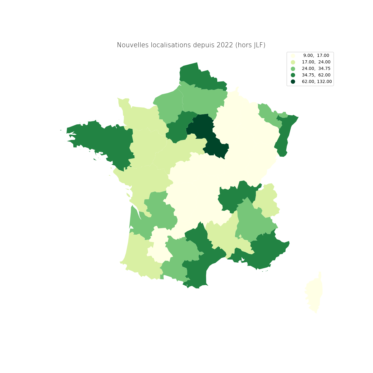Evol magistrats depuis 2022