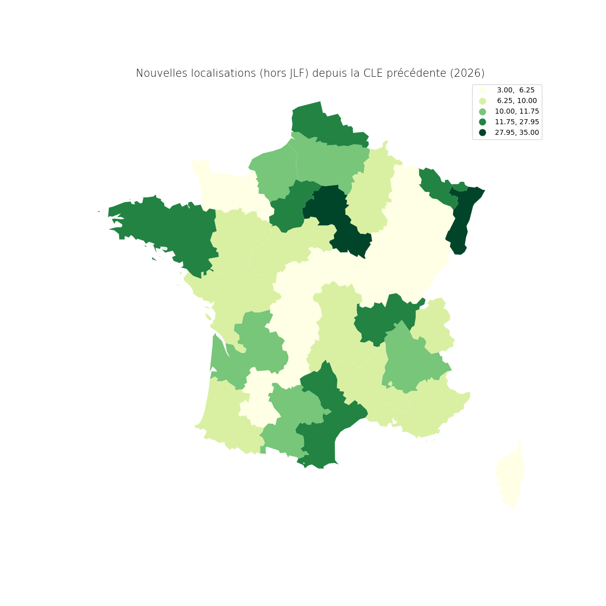 Evol magistrats depuis la dernière CLE