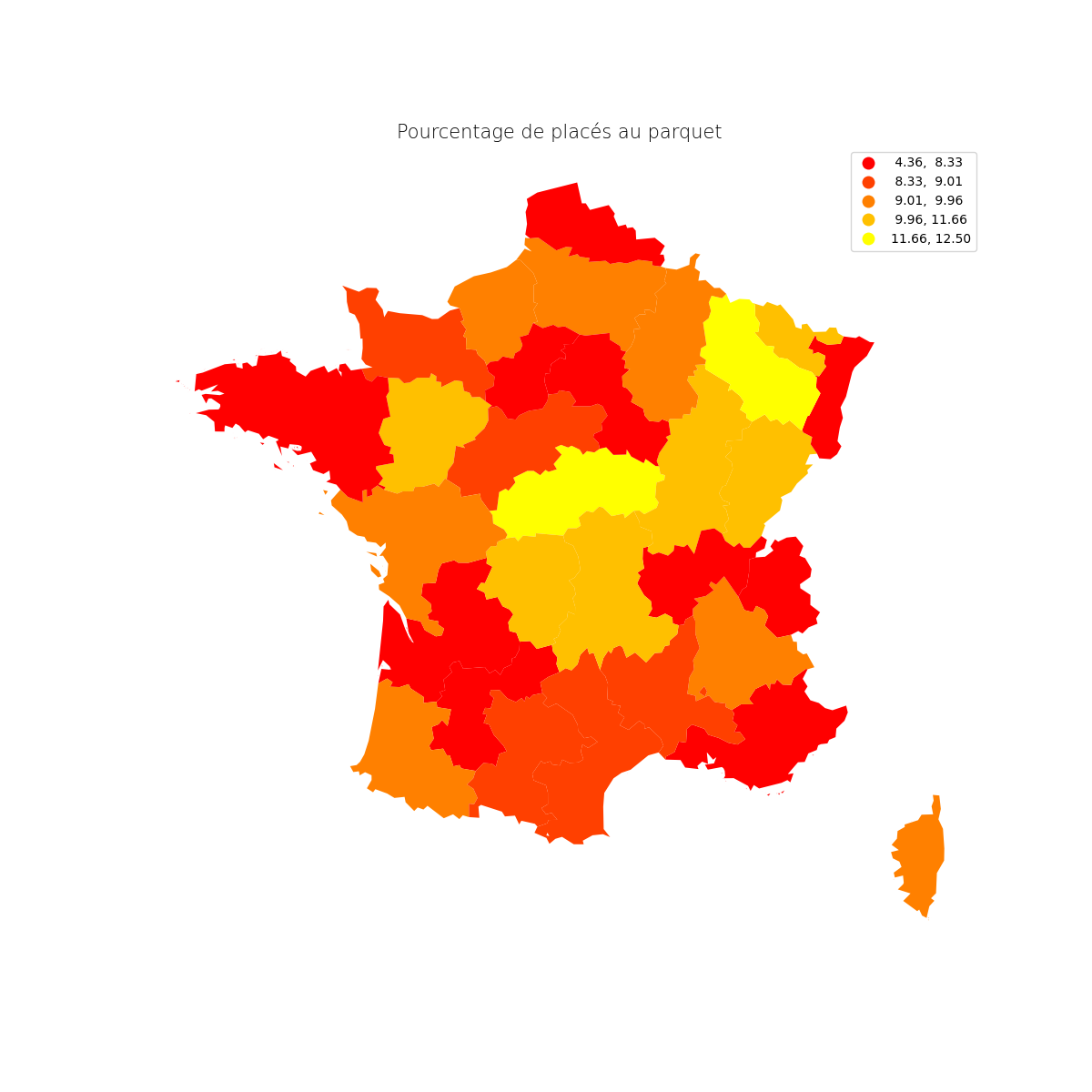 Pourcentage de placés (parquet)