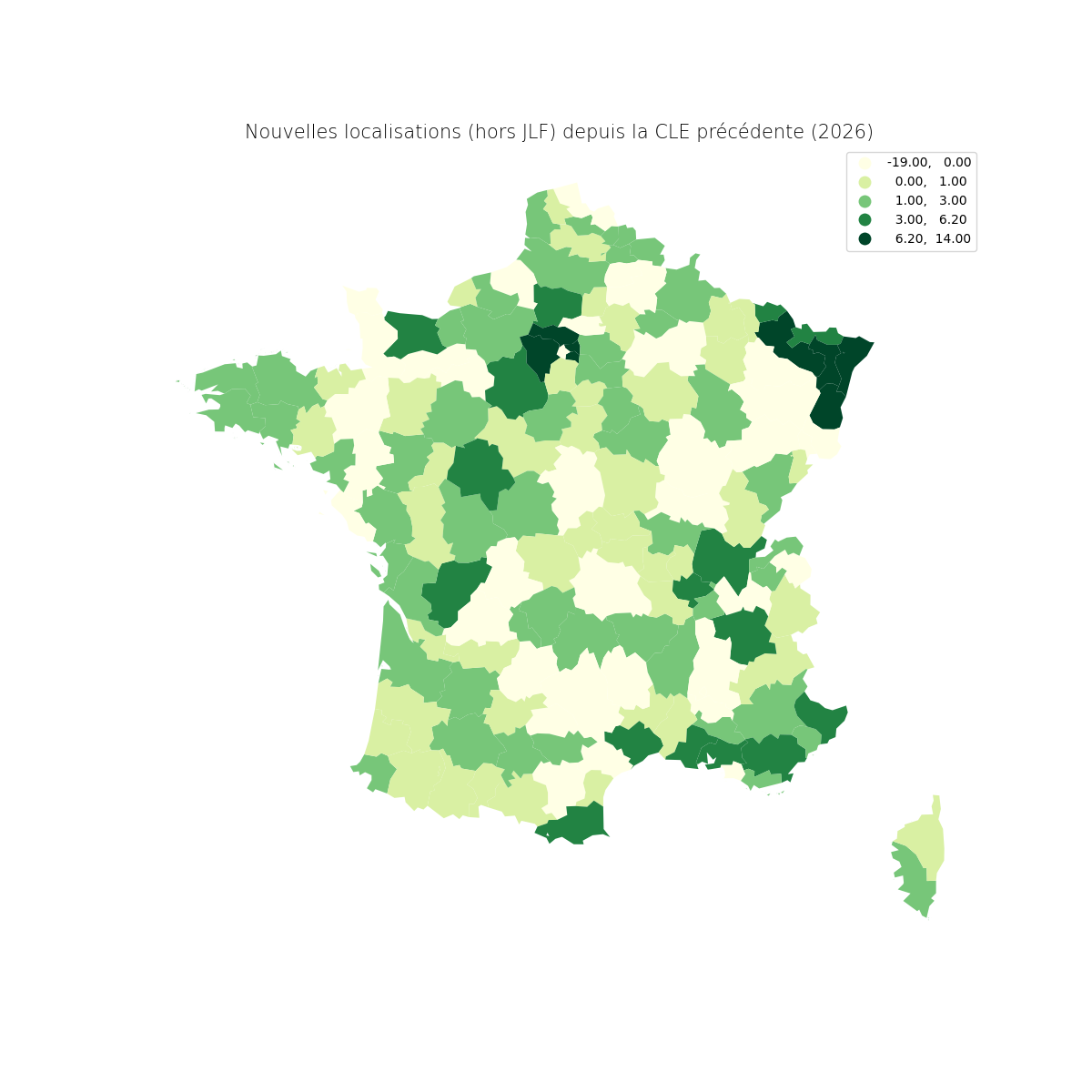 Evol magistrats depuis la dernière CLE